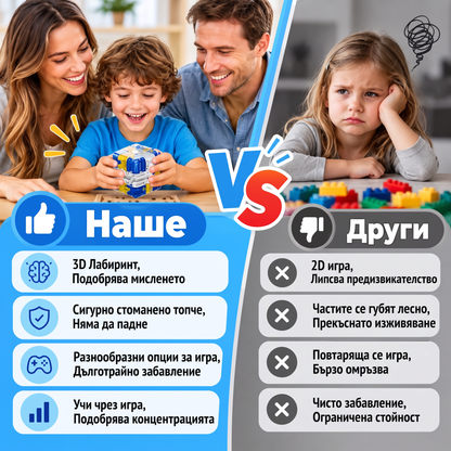 BrainTrack лабиринтна кубче